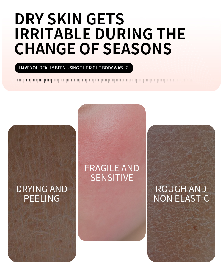 GREENLEM Private Label Skin Care Set for Adults Fragrance Whitening Moisturizing Body Wash Shower Gel 350ml(pic2)