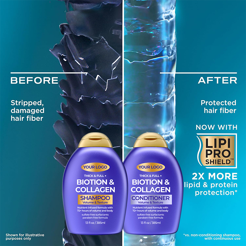 GreenLem BIOTION &COLLAGEN Cream Shampoo & Conditioner Set with for Silky Smoothness Oil-Control Hair-Loss Prevention(pic4)