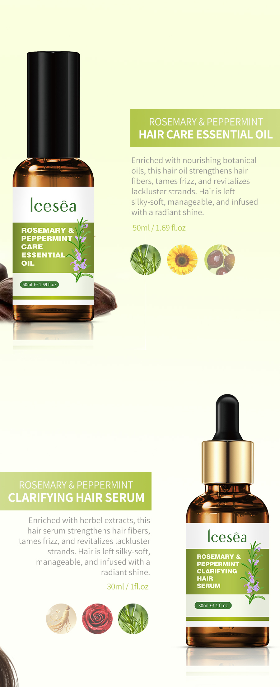 Icesea Rosemary Mint Hair Care Set Dandruff Removal, Oil Control, Damaged Hair Repair(pic3)