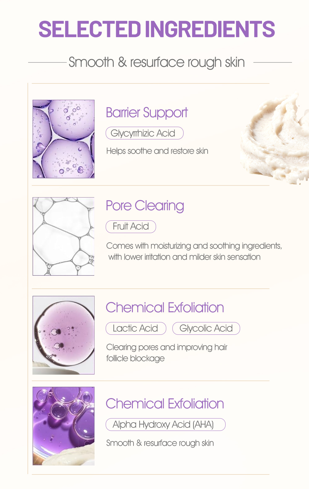 Chicken Skin Nourishing Cream with Vitamin E and Fresh Joy Fragrance for All Skin Types(pic3)