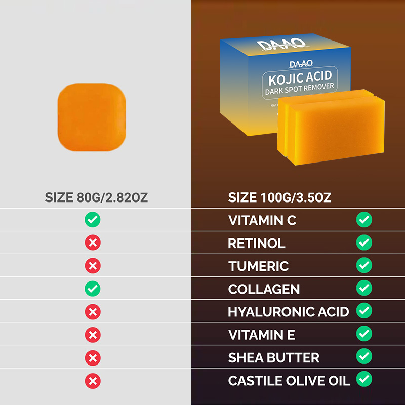 Wholesale Fresh Scent Whitening Smoothing Kojic Acid Soap Dark Spot Remover for Multi-Position Use(pic2) Wholesale Fresh Scent Whitening Smoothing Kojic Acid Soap Dark Spot Remover for Multi-Position Use(pic2)